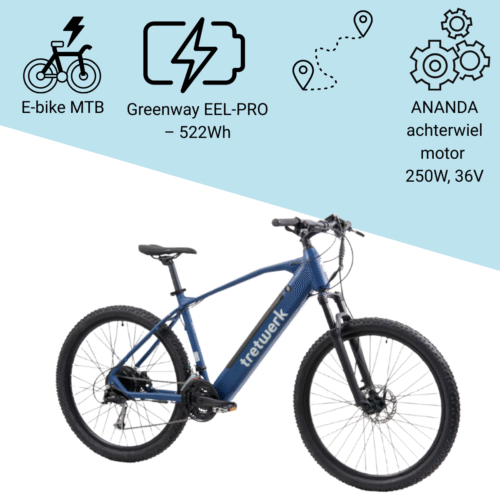 tretwerk bolt classic dark blue