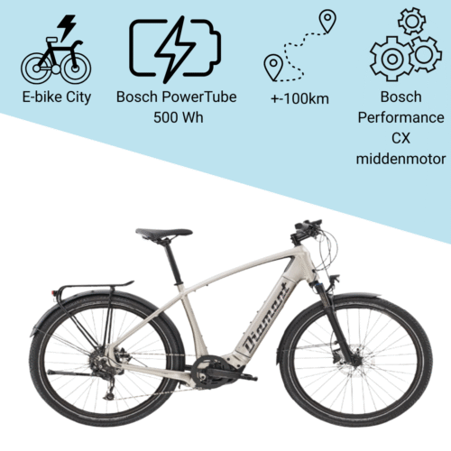 diamant zouma+ hoch einstieg – iridiumsilber metallic – 27,5" e bike